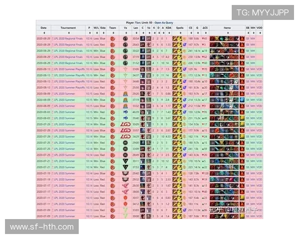 Tian打野策略解析：如何通过精准操作与团队协作主导比赛节奏